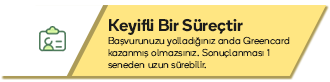 Green Card Başvurunuzun sonuçlarını hemen değil, Yaklaşık 6 ile 12 ay arasında bir sürede alırsınız
